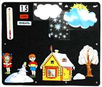 Игра "Погода"