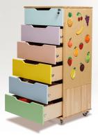 Многофункциональный набор психолога "NEUROKIDS"