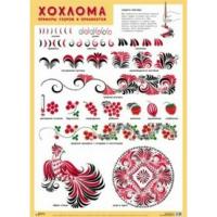 Плакат. Хохлома. Примеры узоров и орнаментов. А2