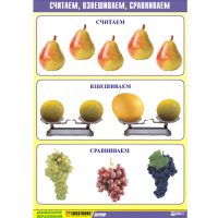 Таблица демонстрационная "Считаем, взвешиваем, сравниваем"