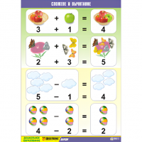 Таблица демонстрационная "Сложение и вычитание"